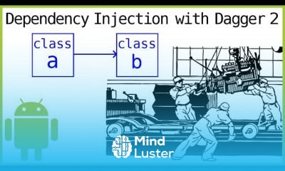Dagger 2 Beginner Android Programming