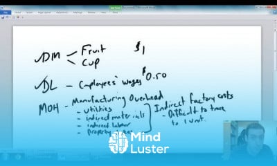 Managerial Accounting