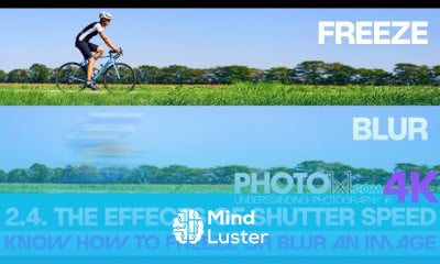 Shutter Speed in Photography