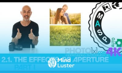 The EFFECTS of APERTURE