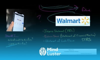Financial Statement Analysis