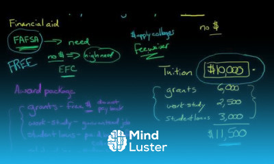 Financial Aid for College