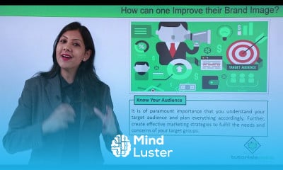 Empowering Oneself and Teams Empowering Oneself and Teams