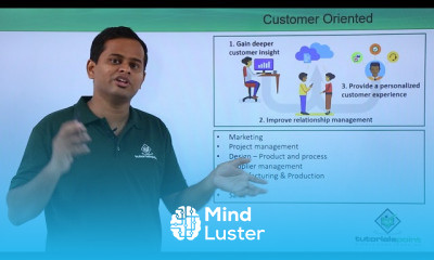 Operations Management Operations Management