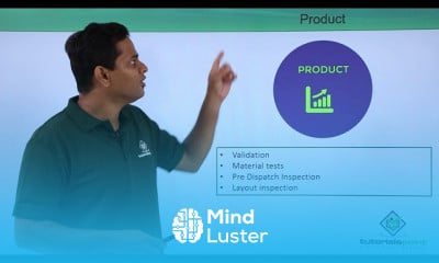 Quality Management Quality Management