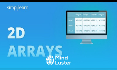 2D Arrays In Data Structures