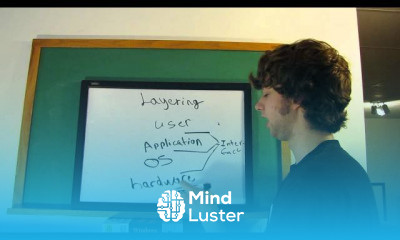 IT and Computer Science