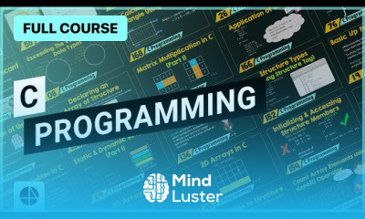 Features The First C Program