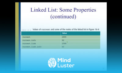 Data Structure and Algorithm