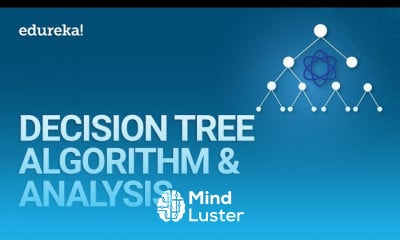 Machine Algorithms in R