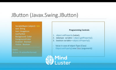 Java Programming using Netbens