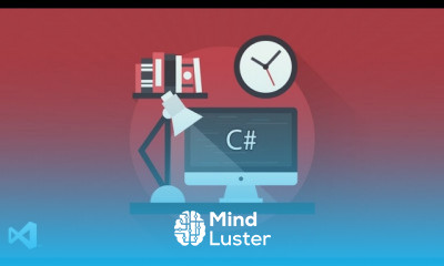 Introduction to C and history