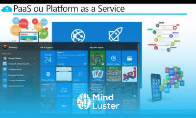Microsoft Azure L essentiel