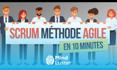 What Is Design Thinking