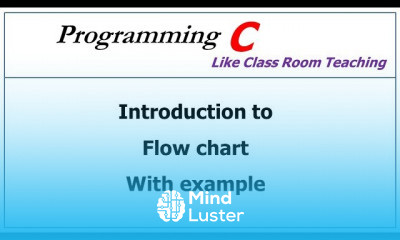 algorithm in c language