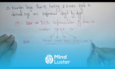 Organization and Architecture COA