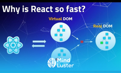 React Beginner to Advanced