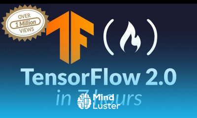 How Deep Neural Networks Work