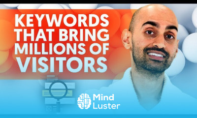 Content Marketing from a to z