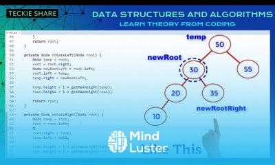 Data Structures and Algorithms Tutorial - Mind Luster image.