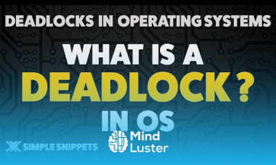 Deadlock in Operating System