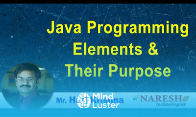 Java Packages and Working