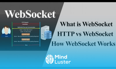 Websocket