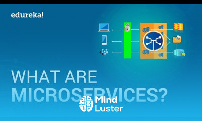 Microservices in Java