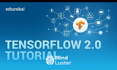 TensorFlow for Beginners | Edureka