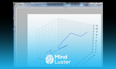 3D Graphing with Matplotlib