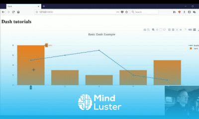 Data Visualization GUIs with Dash