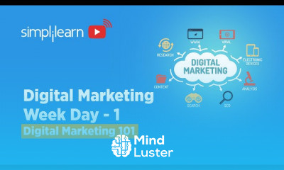 Digital Marketing Step by step