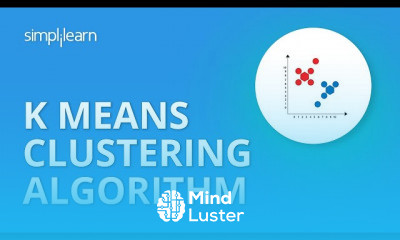 Unsupervised Learning Algorithms