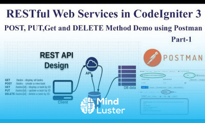 CodeIgniter 3 0 Framework Zero to Hero