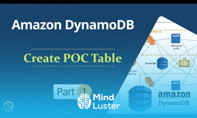 Introduction to DynamoDB