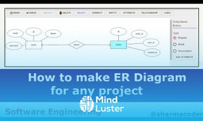 Software Engineering Examples
