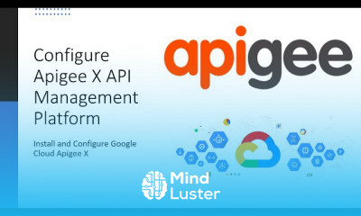 Google Cloud Fundamentals