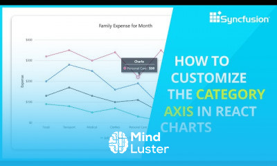 Professional React Chart