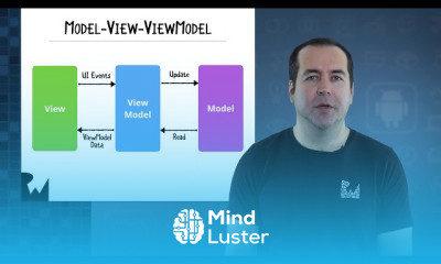 Android From beginner to professional