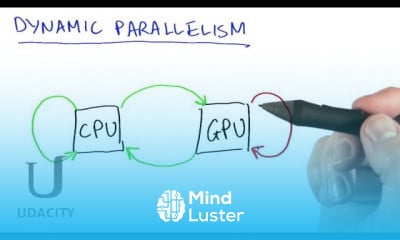 Intro to Parallel Programming
