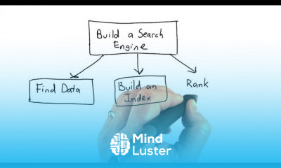 Introduction to Computer Science