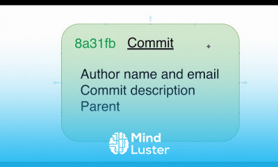 Basic Git operations