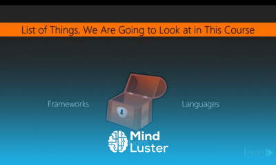 Mastering Selenium Testing Tools