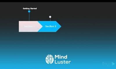 Mastering TypeScript