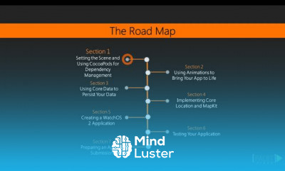 Advanced Swift 2 Application Development