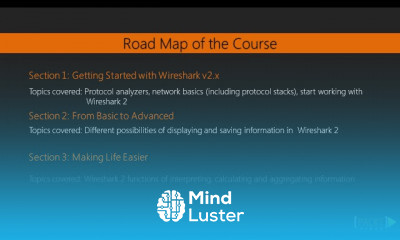 Network Analysis using Wireshark 2