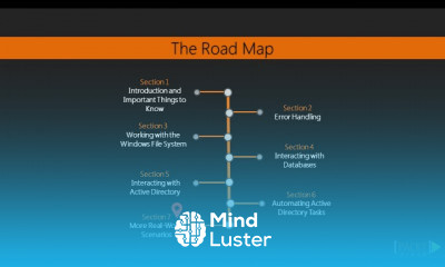 Mastering Windows PowerShell 5 Administration