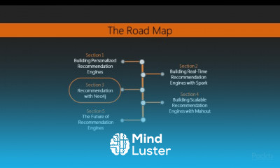 Building Practical Recommen Engin