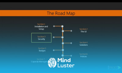 vRealize Operations Manager