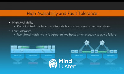 vSphere 6 Programming